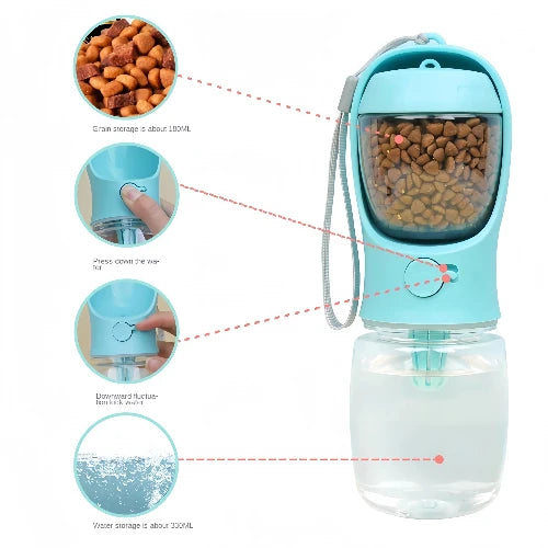 Portable Dog  Water Bottle 